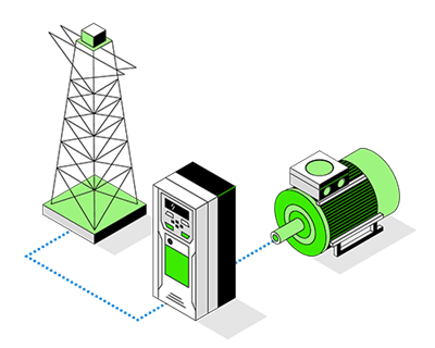 What is a drive? - energy diagram