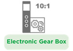 plc-electronic-gearbox