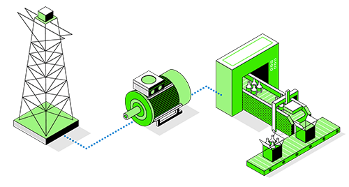 Mechanical energy