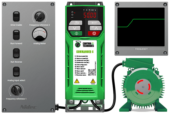 commander C virtual AC drive