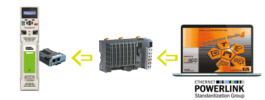 SI-POWERLINK-Unidrive