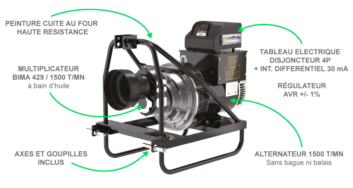 Schema Tractelec 2020 a