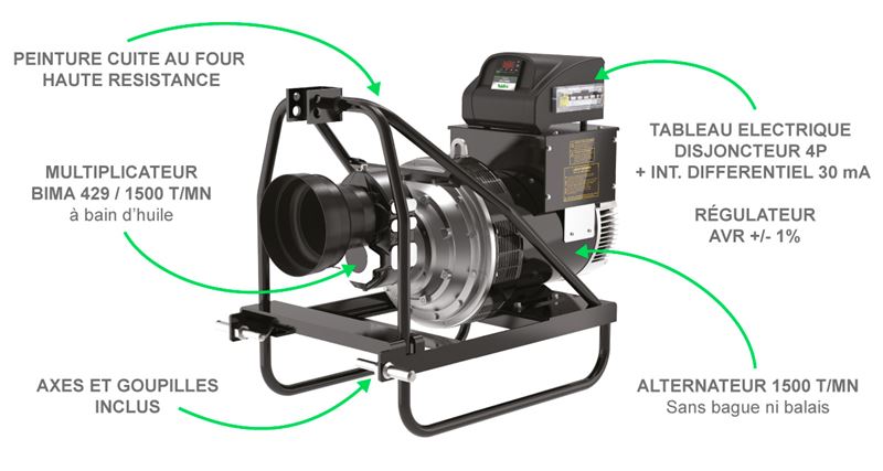 Schema Tractelec 2020 a