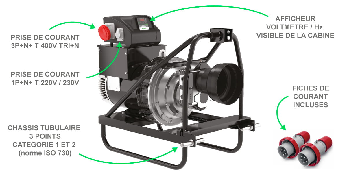 Schema Tractelec 2020 b
