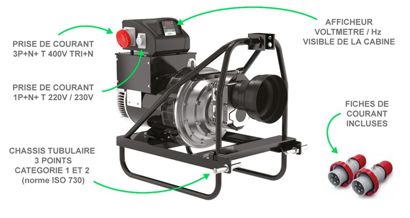 Schema Tractelec 2020 b