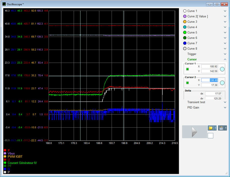 EasyReg Advanced software