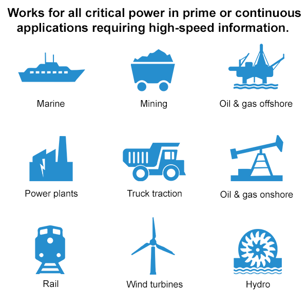 Works for all critical applications