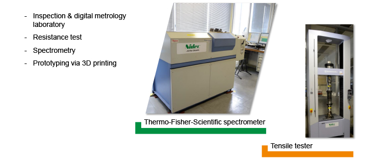 Inspection & prototyping laboratory