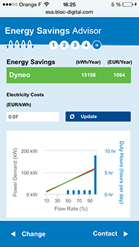 energy savings