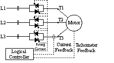 Understanding the Fundamentals of Reduced Voltage Soft Start (RVSS