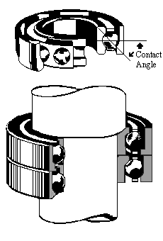 Selecting Bearing Systems in Vertical Motors